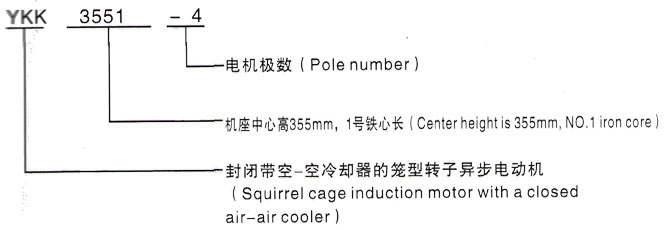 YKK系列(H355-1000)高压YJTFKK4005-6-280KW三相异步电机西安泰富西玛电机型号说明